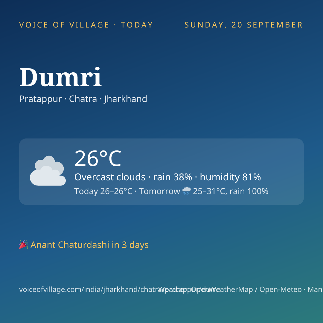 Dumri today