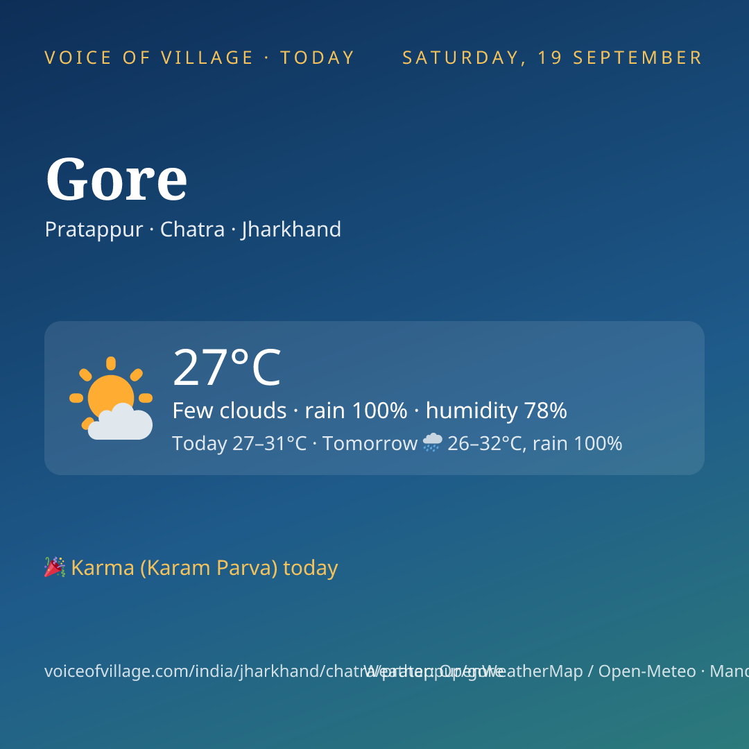 Gore today