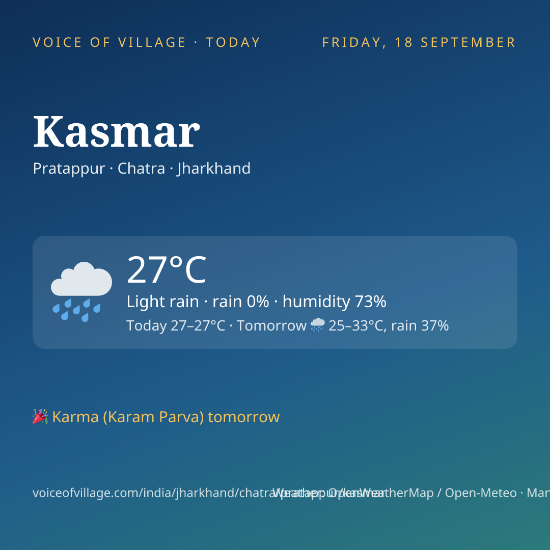 Kasmar today