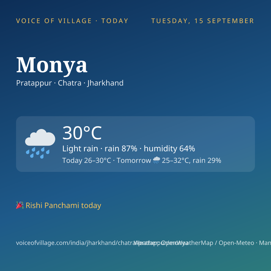 Monya today