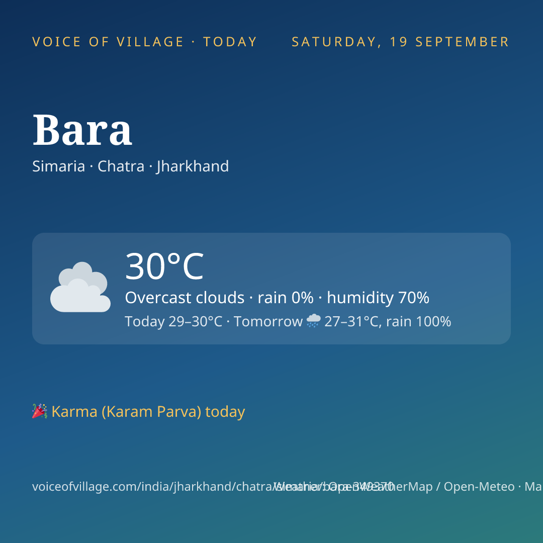 Bara today