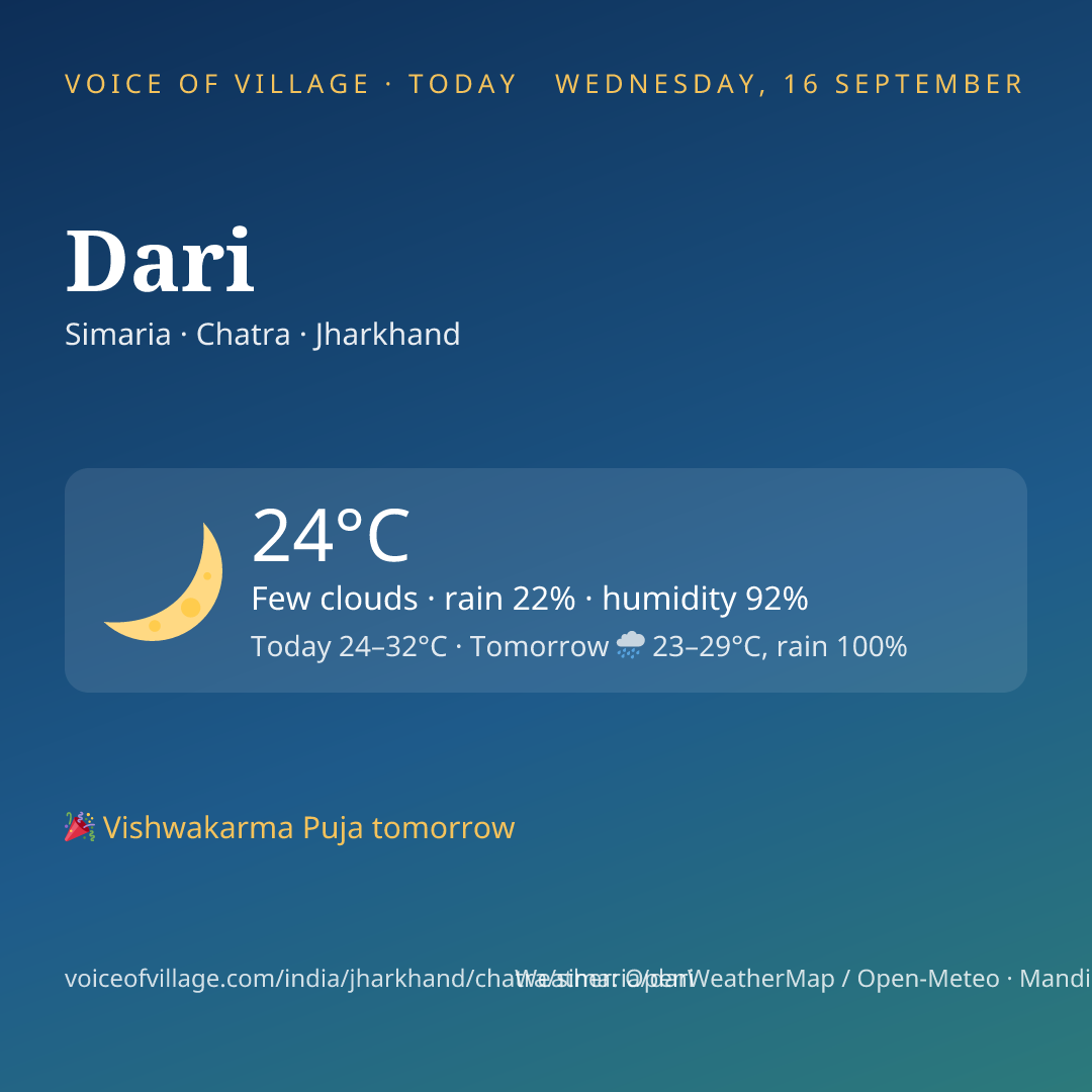 Dari today