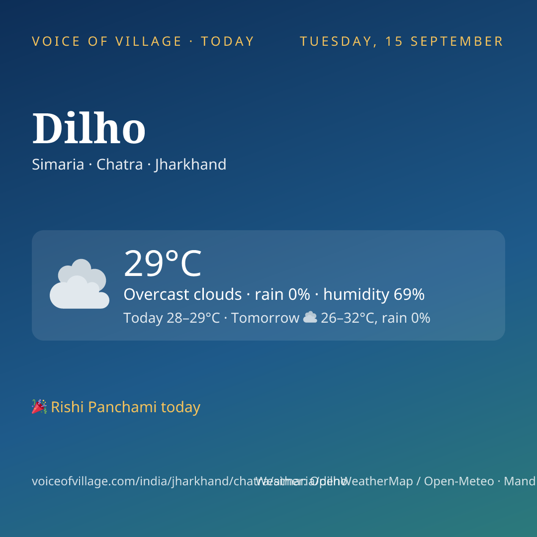 Dilho today