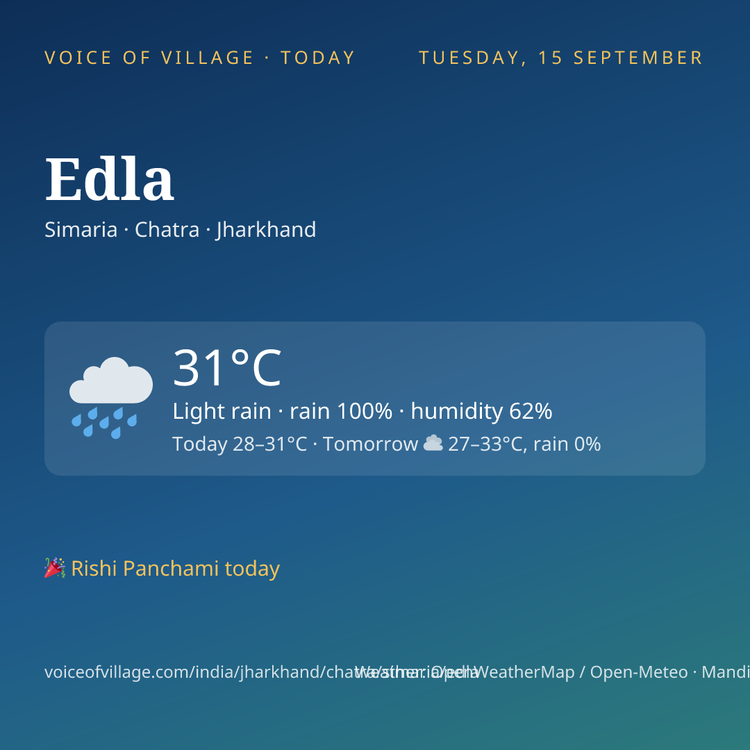 Edla today