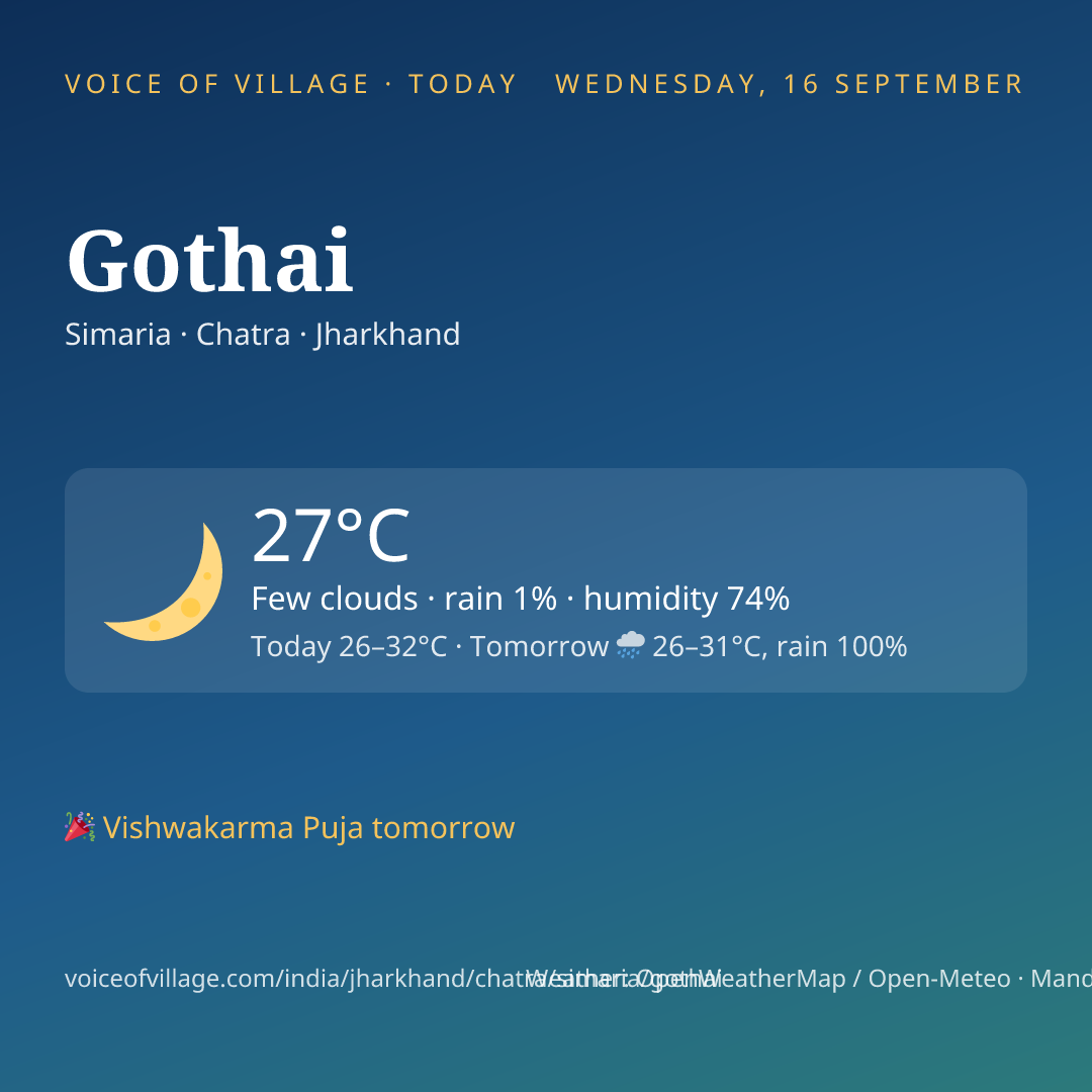 Gothai today