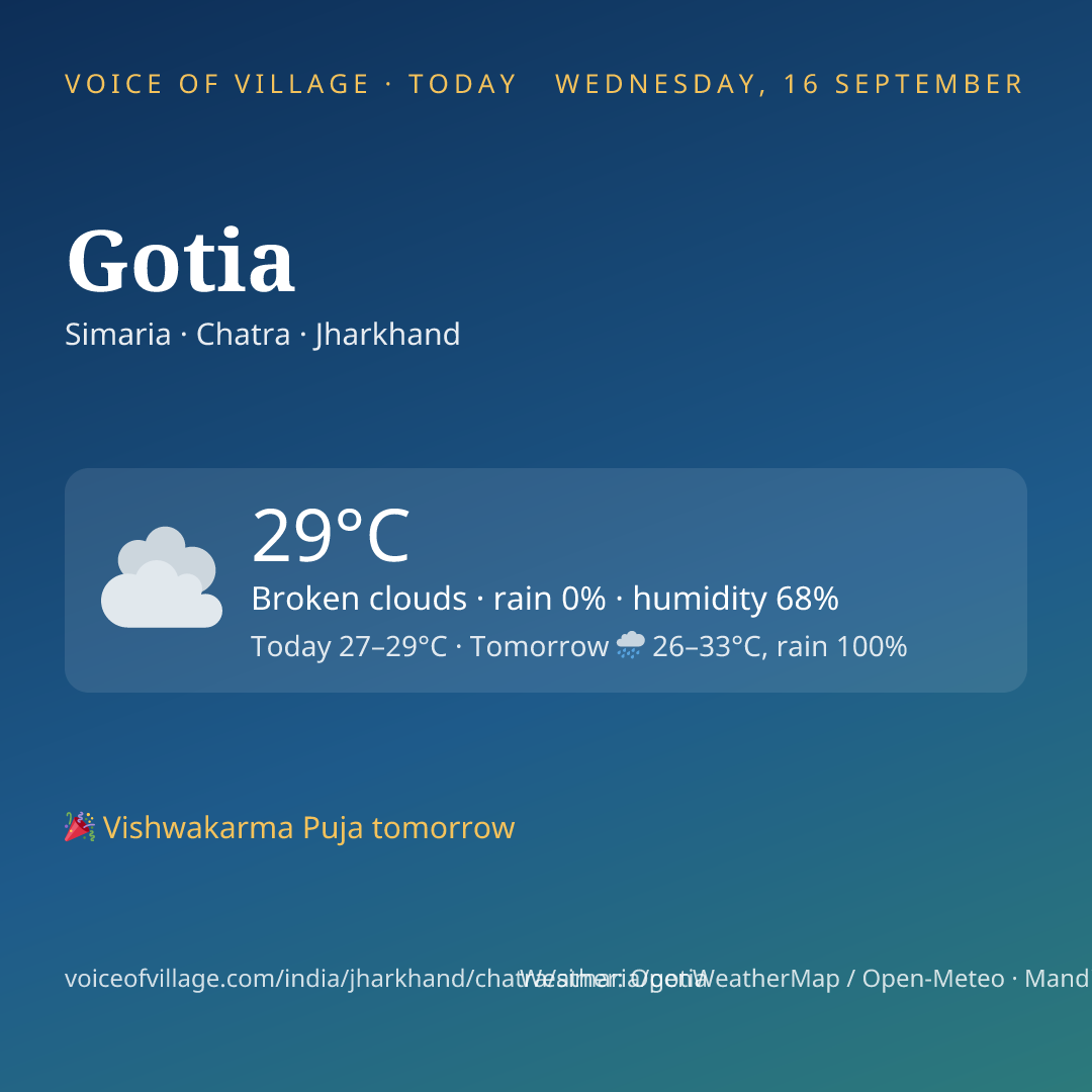 Gotia today