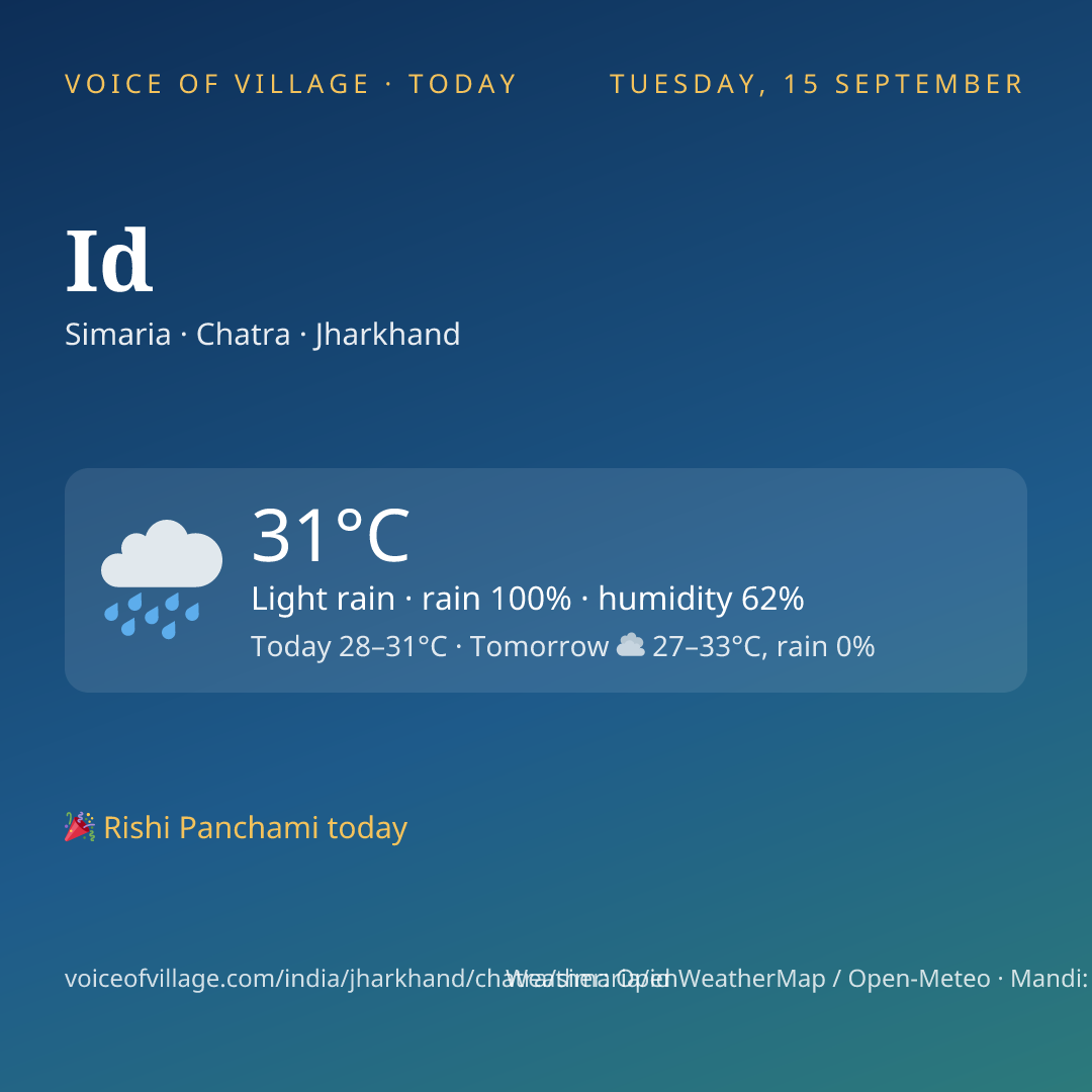 Id today