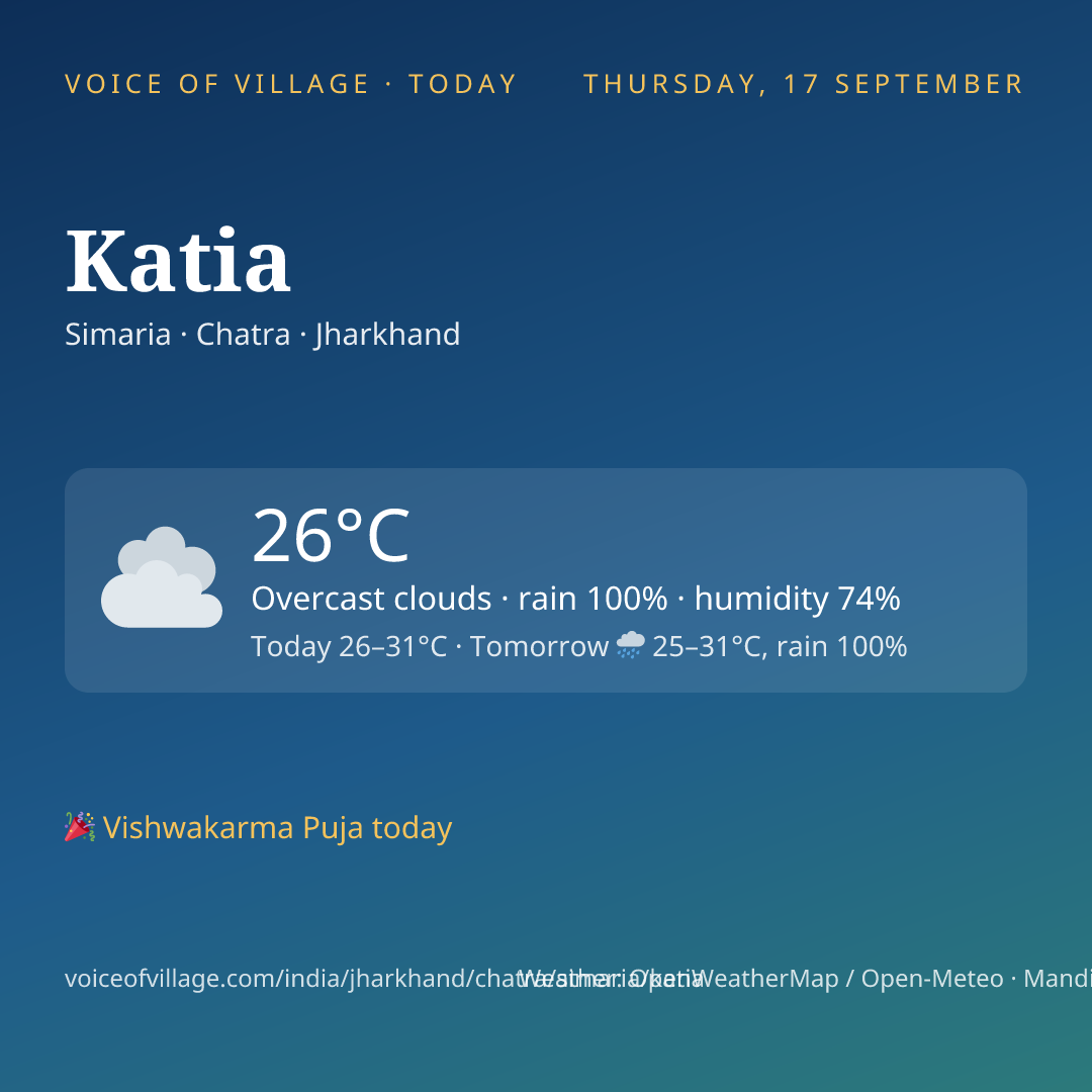 Katia today