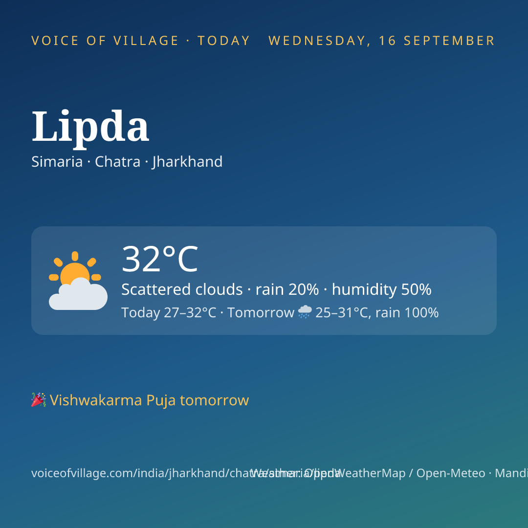 Lipda today
