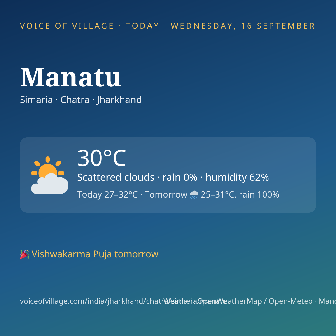 Manatu today