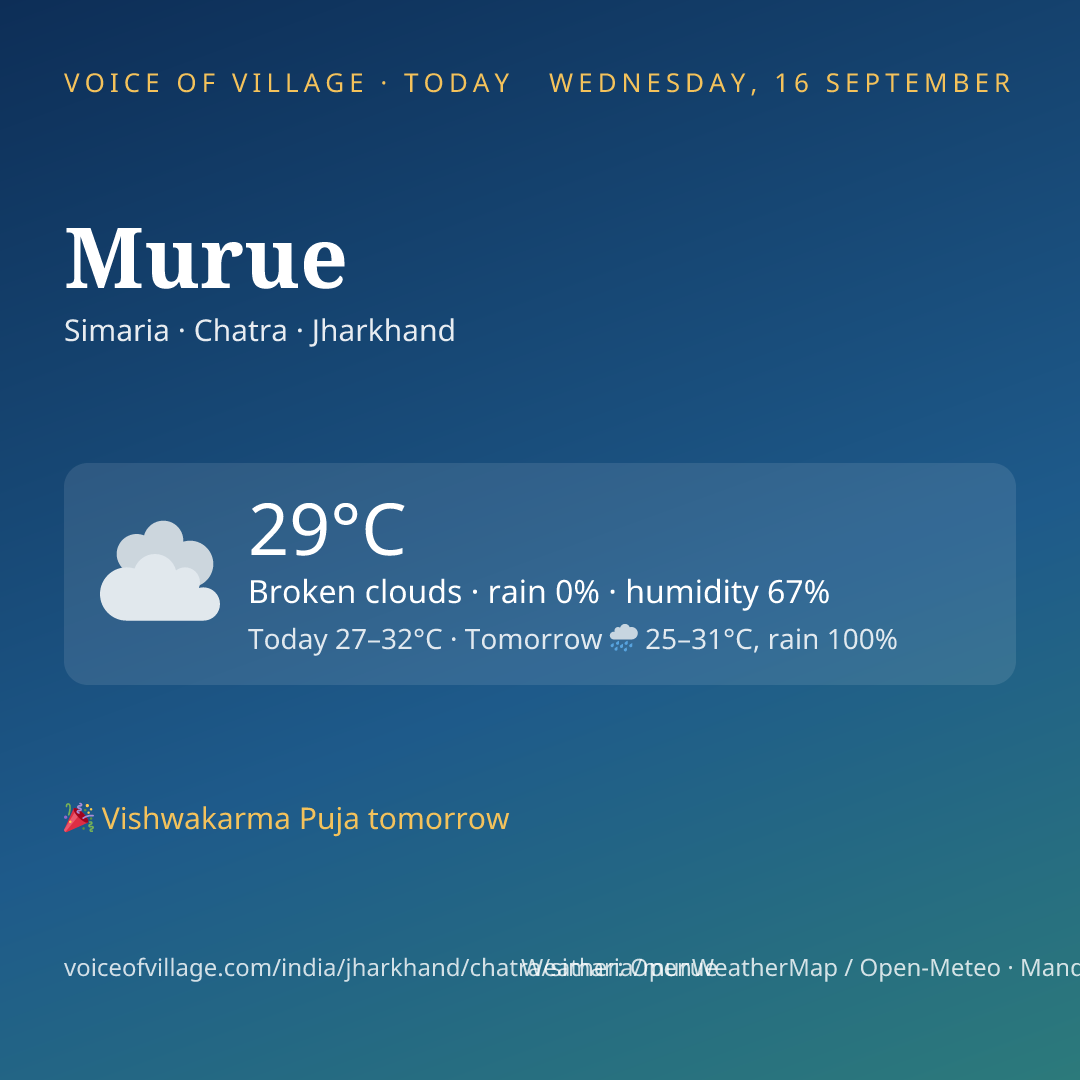 Murue today