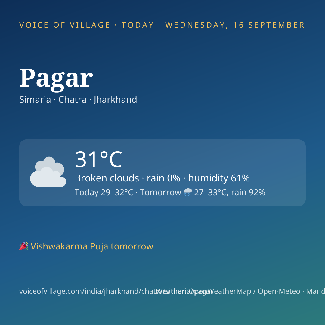 Pagar today