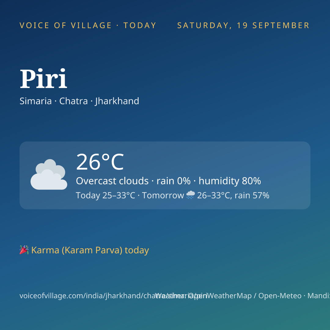 Piri today