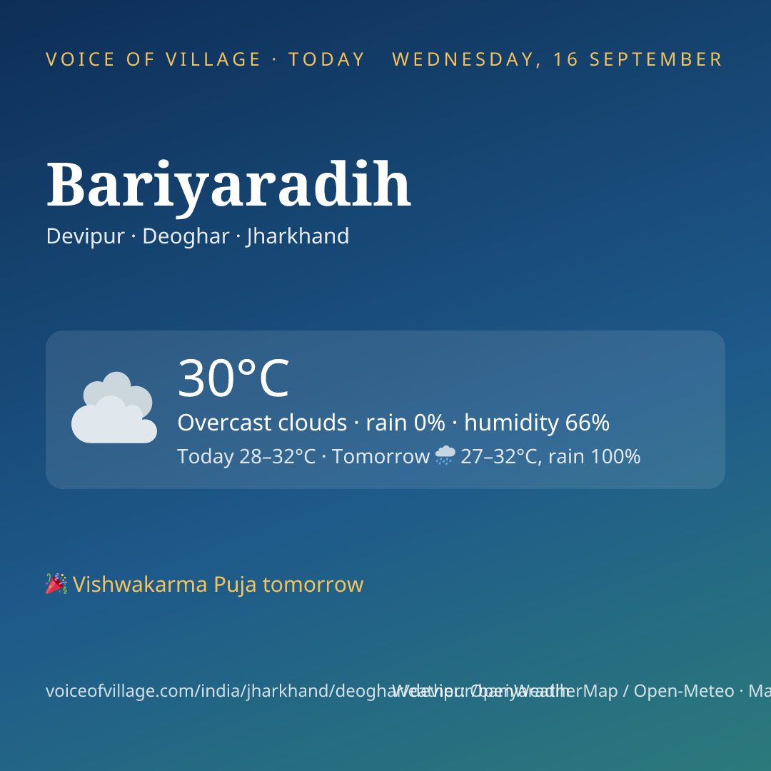 Bariyaradih today