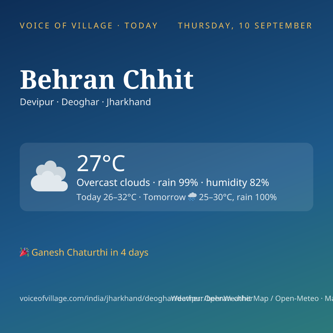Behran Chhit today
