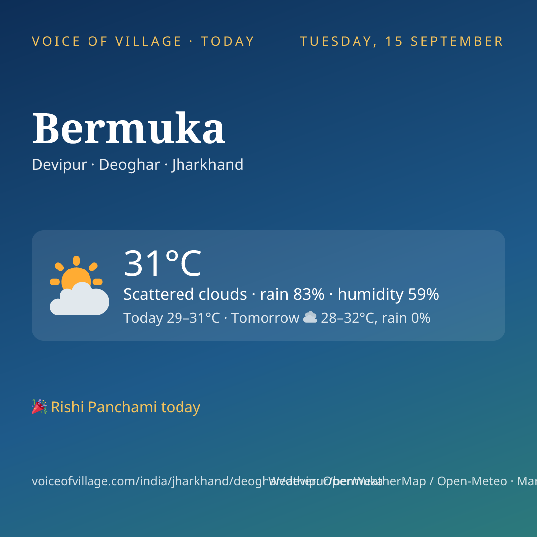 Bermuka today