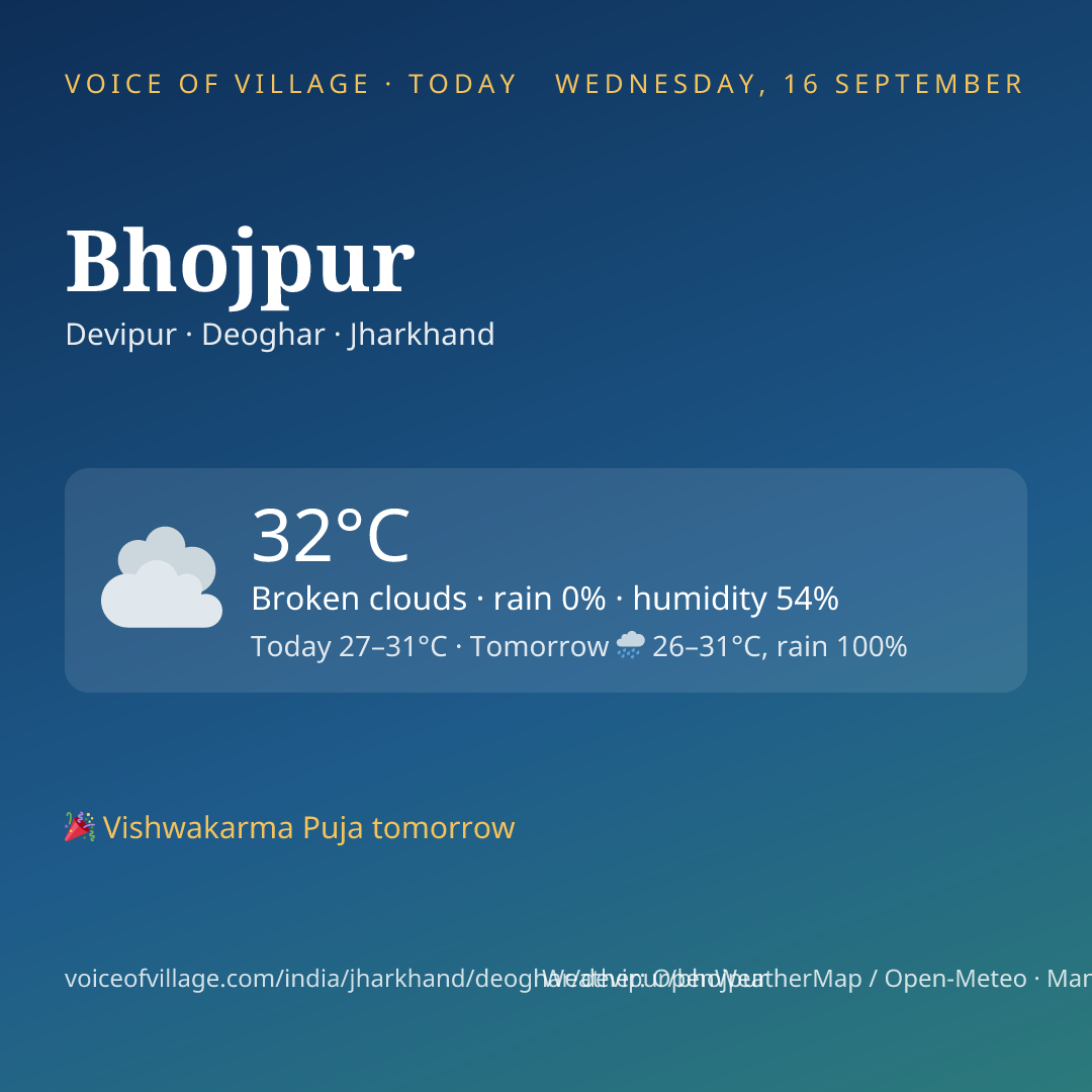 Bhojpur today