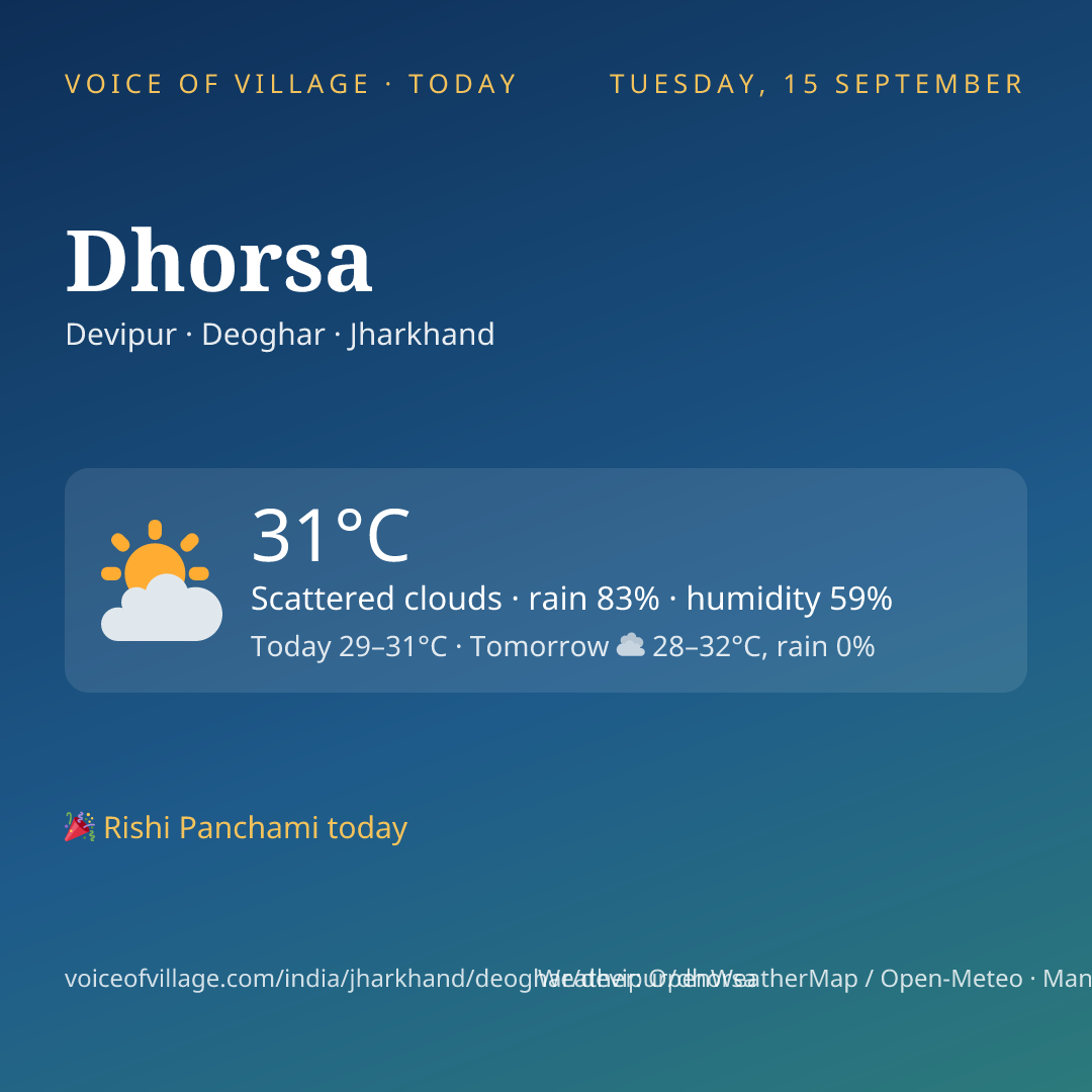 Dhorsa today