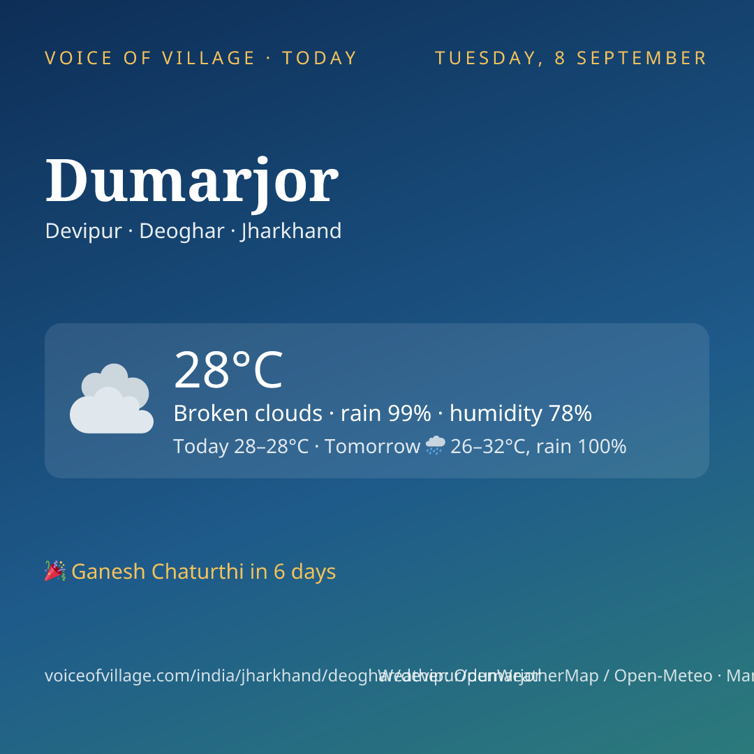 Dumarjor today