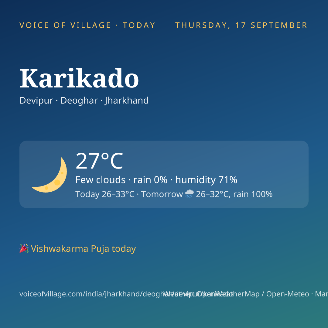 Karikado today