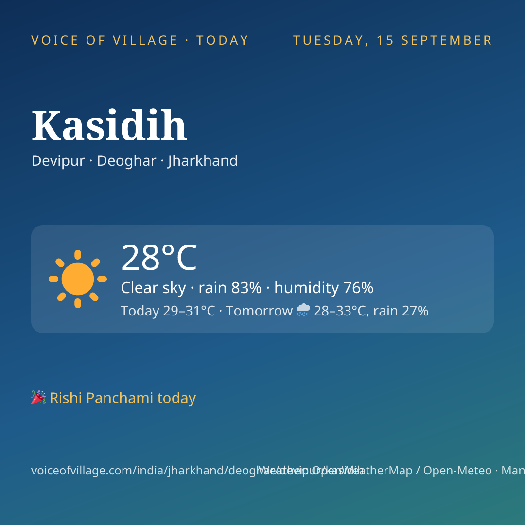 Kasidih today