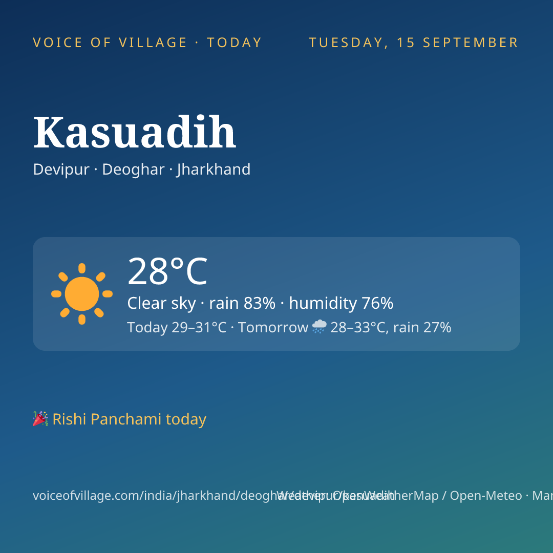Kasuadih today