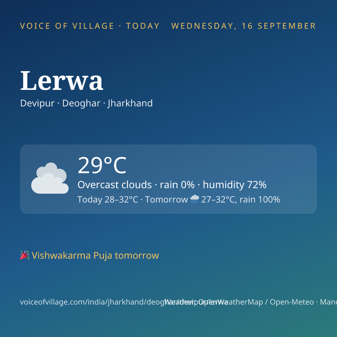 Lerwa today