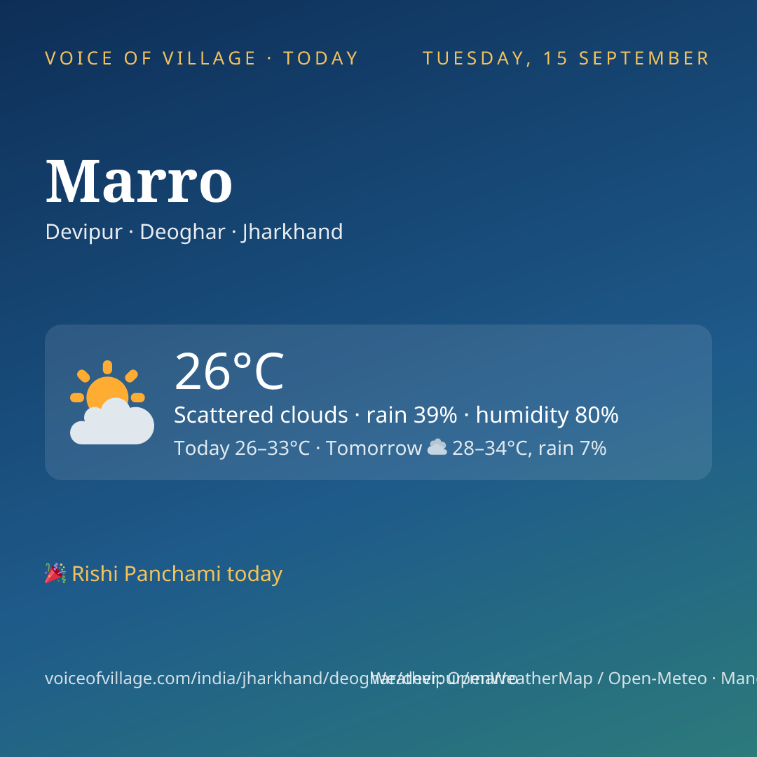 Marro today