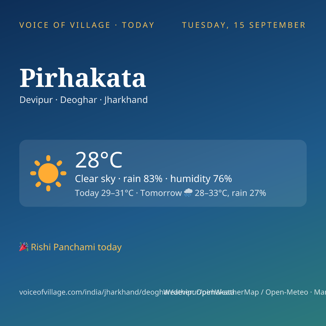 Pirhakata today