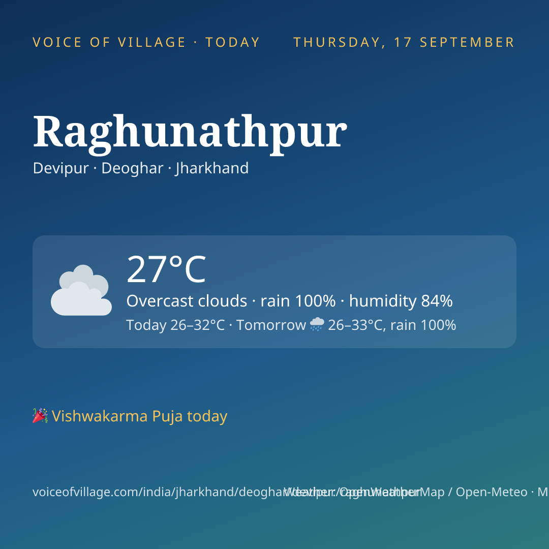 Raghunathpur today