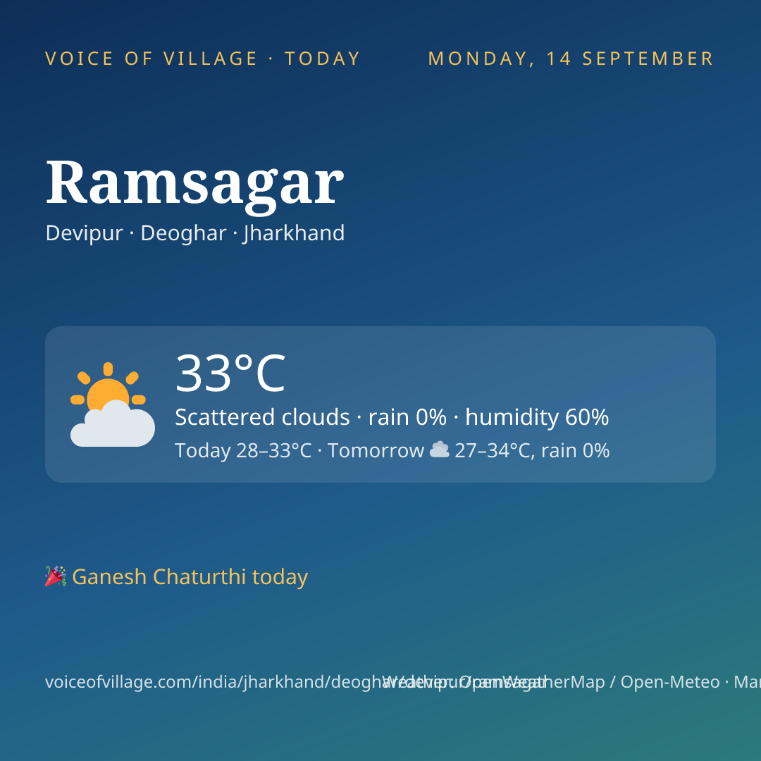 Ramsagar today