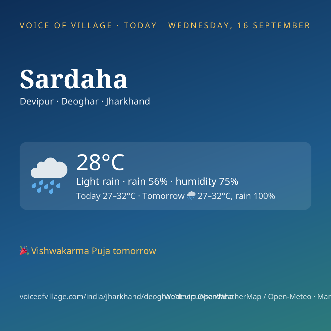 Sardaha today