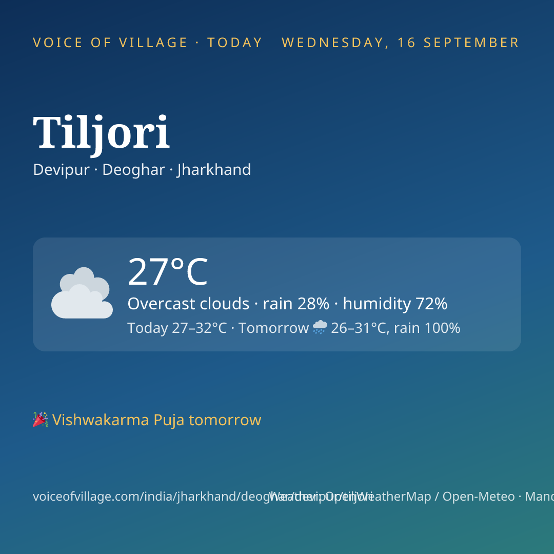 Tiljori today