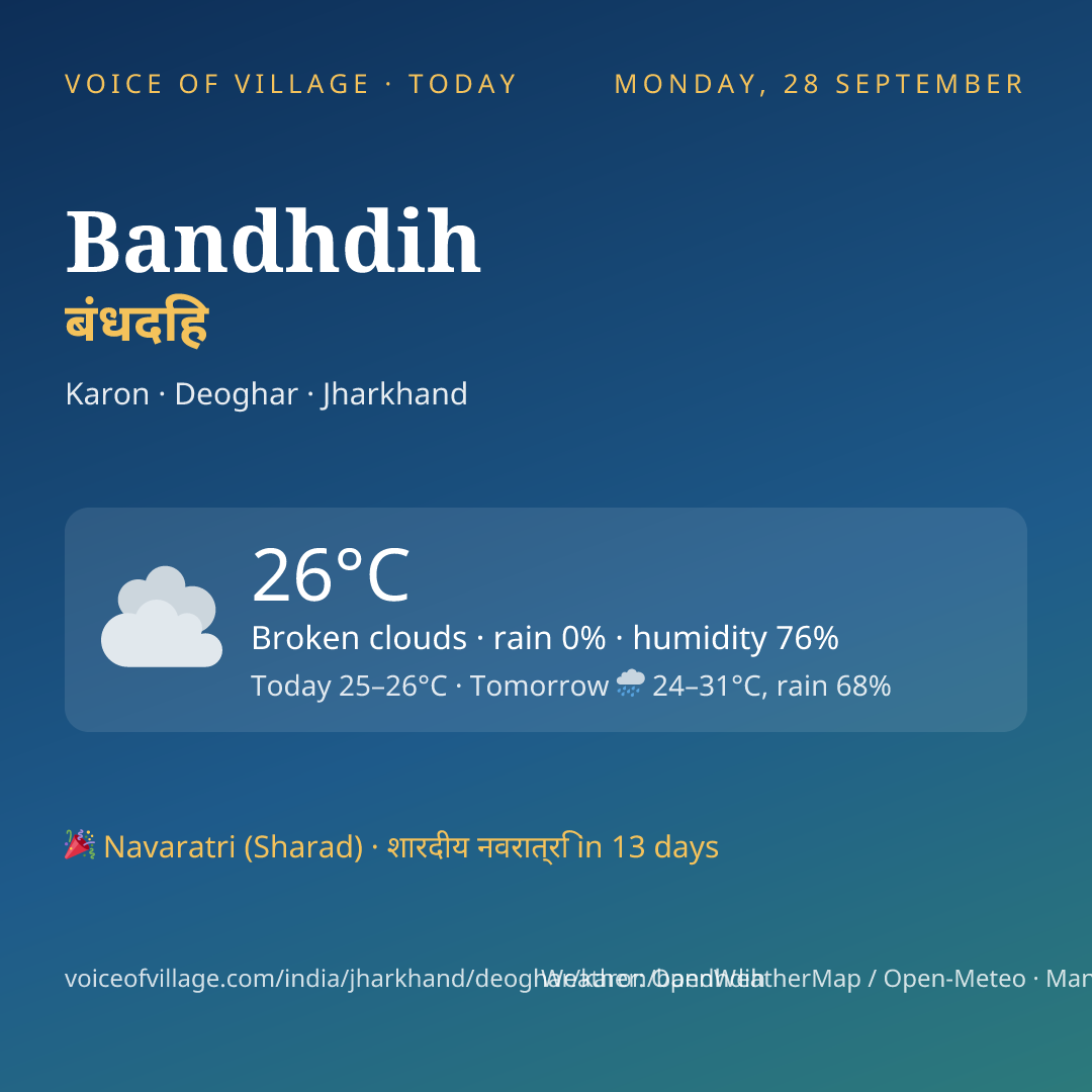 Bandhdih today