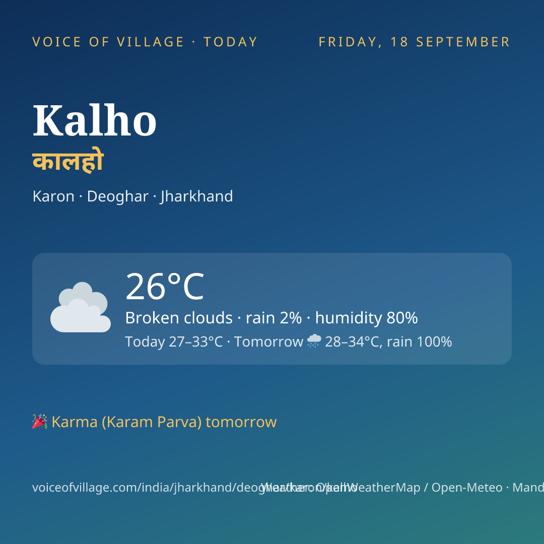 Kalho today