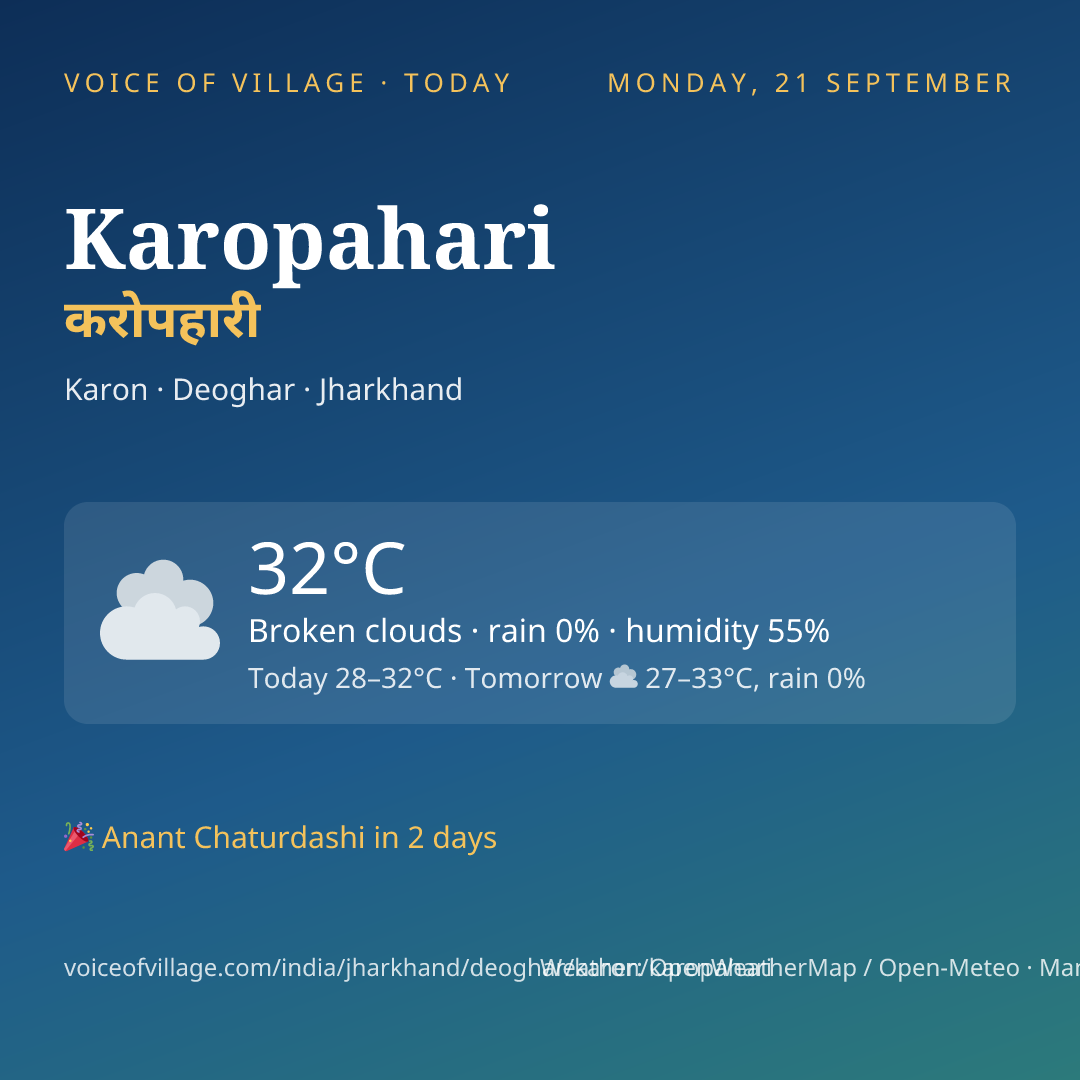 Karopahari today