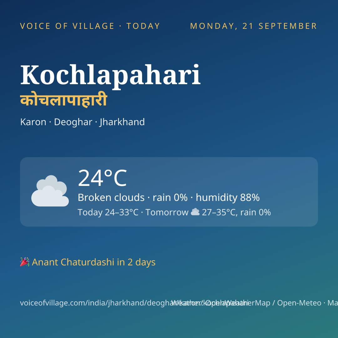 Kochlapahari today