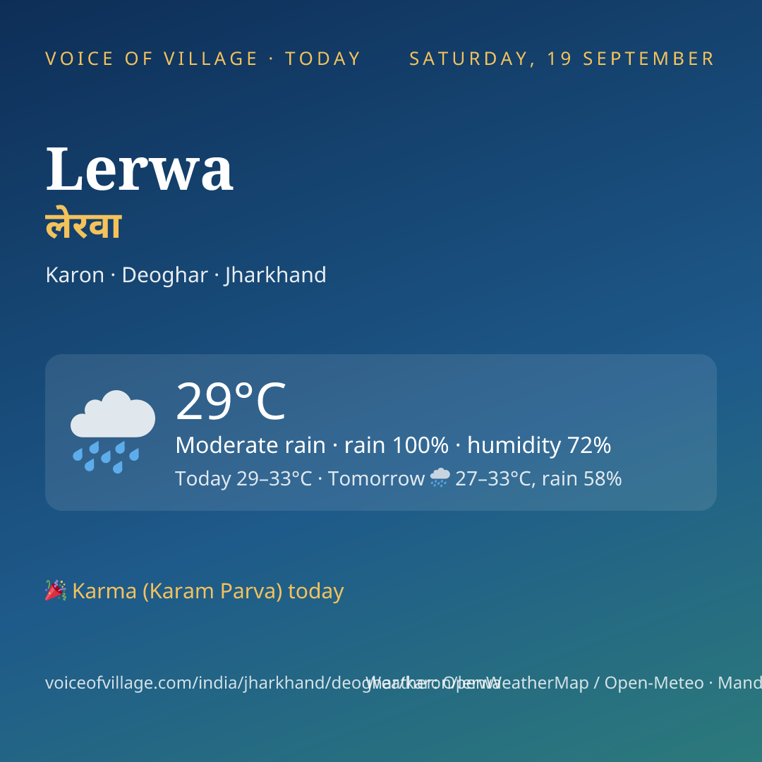 Lerwa today