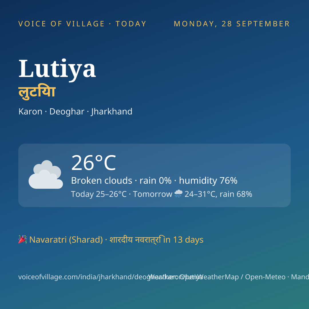Lutiya today