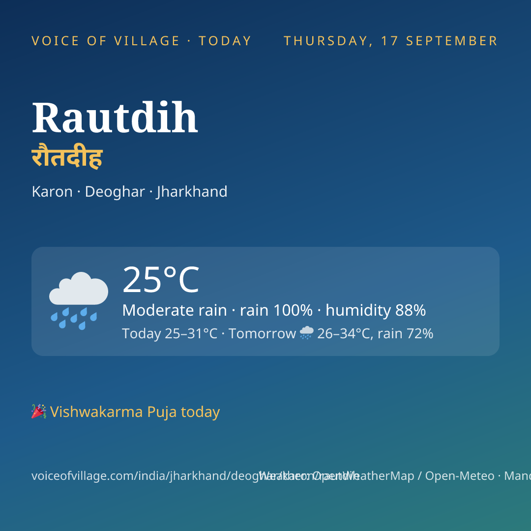 Rautdih today