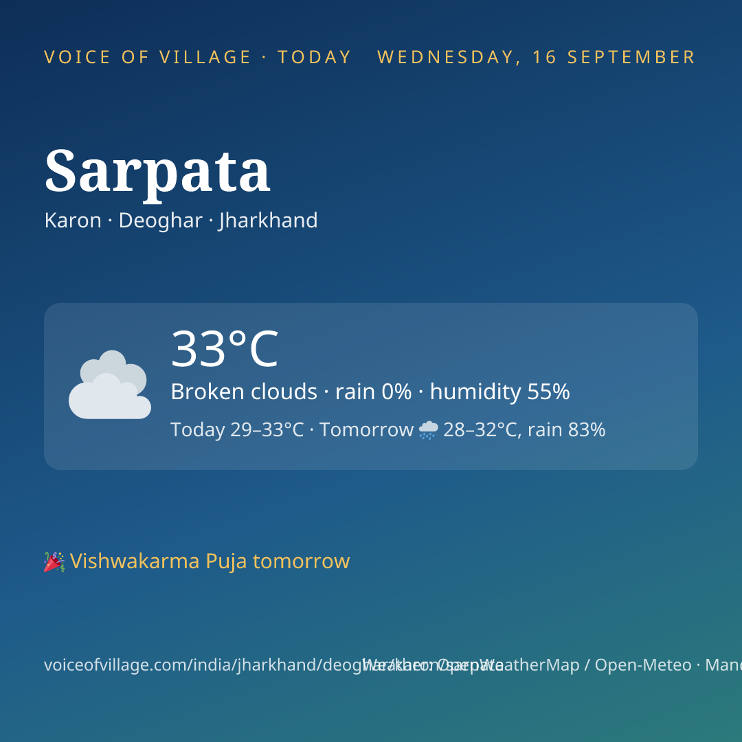 Sarpata today