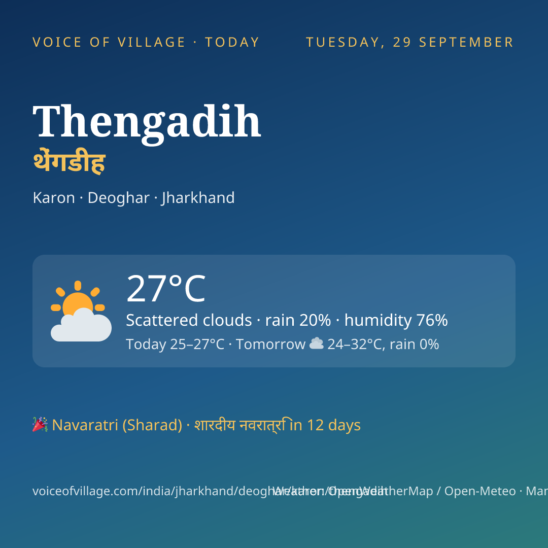 Thengadih today