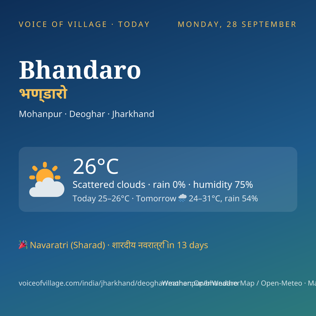 Bhandaro today