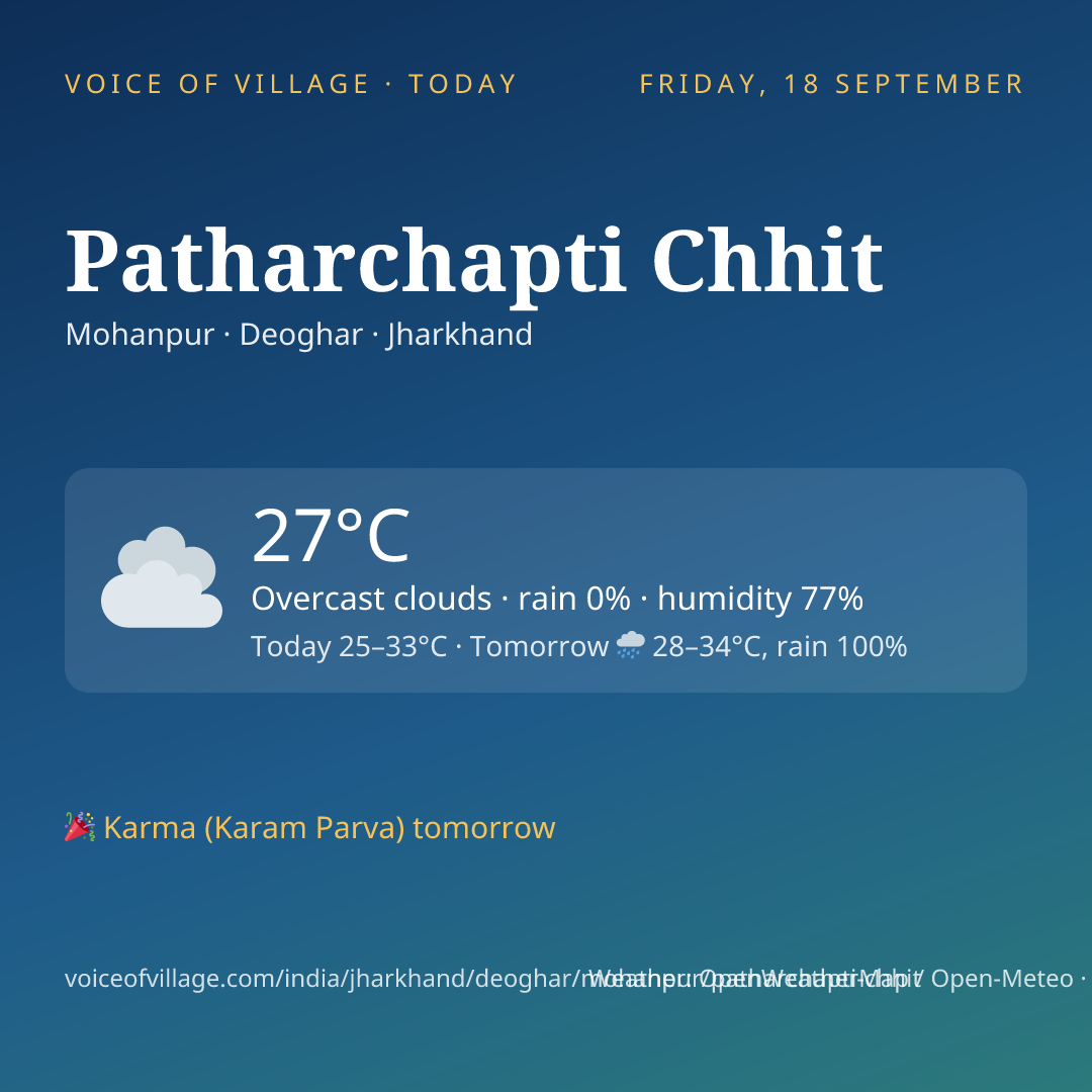 Patharchapti Chhit today