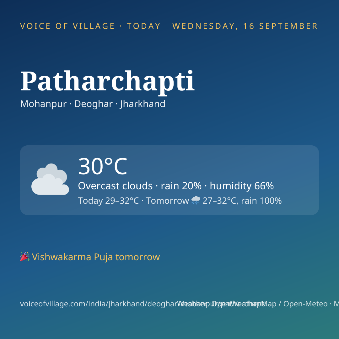 Patharchapti today