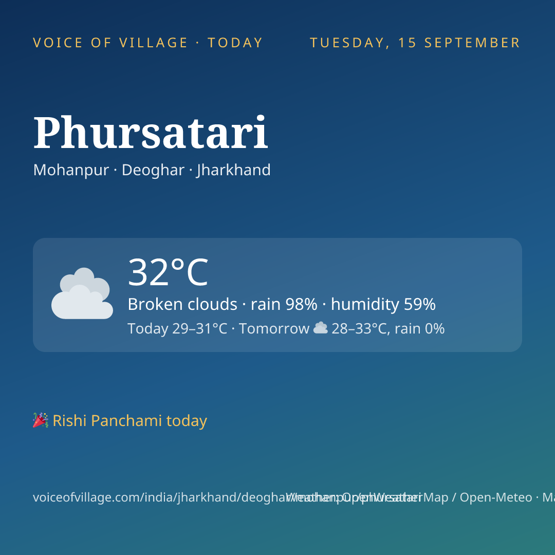 Phursatari today