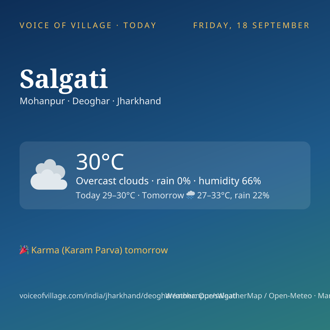 Salgati today
