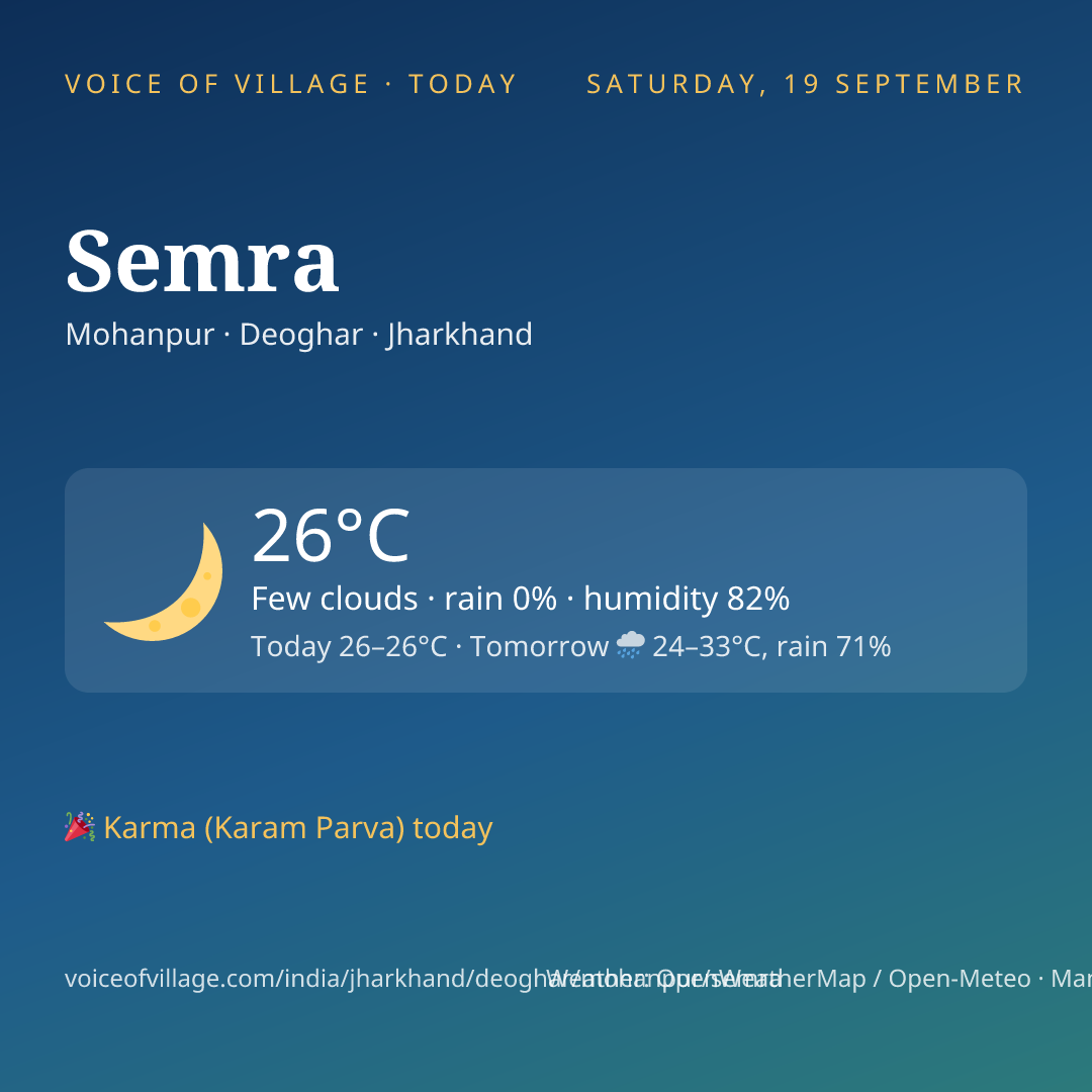 Semra today