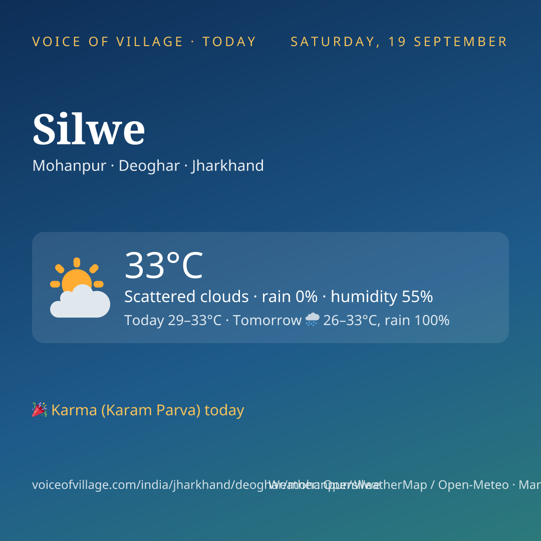 Silwe today
