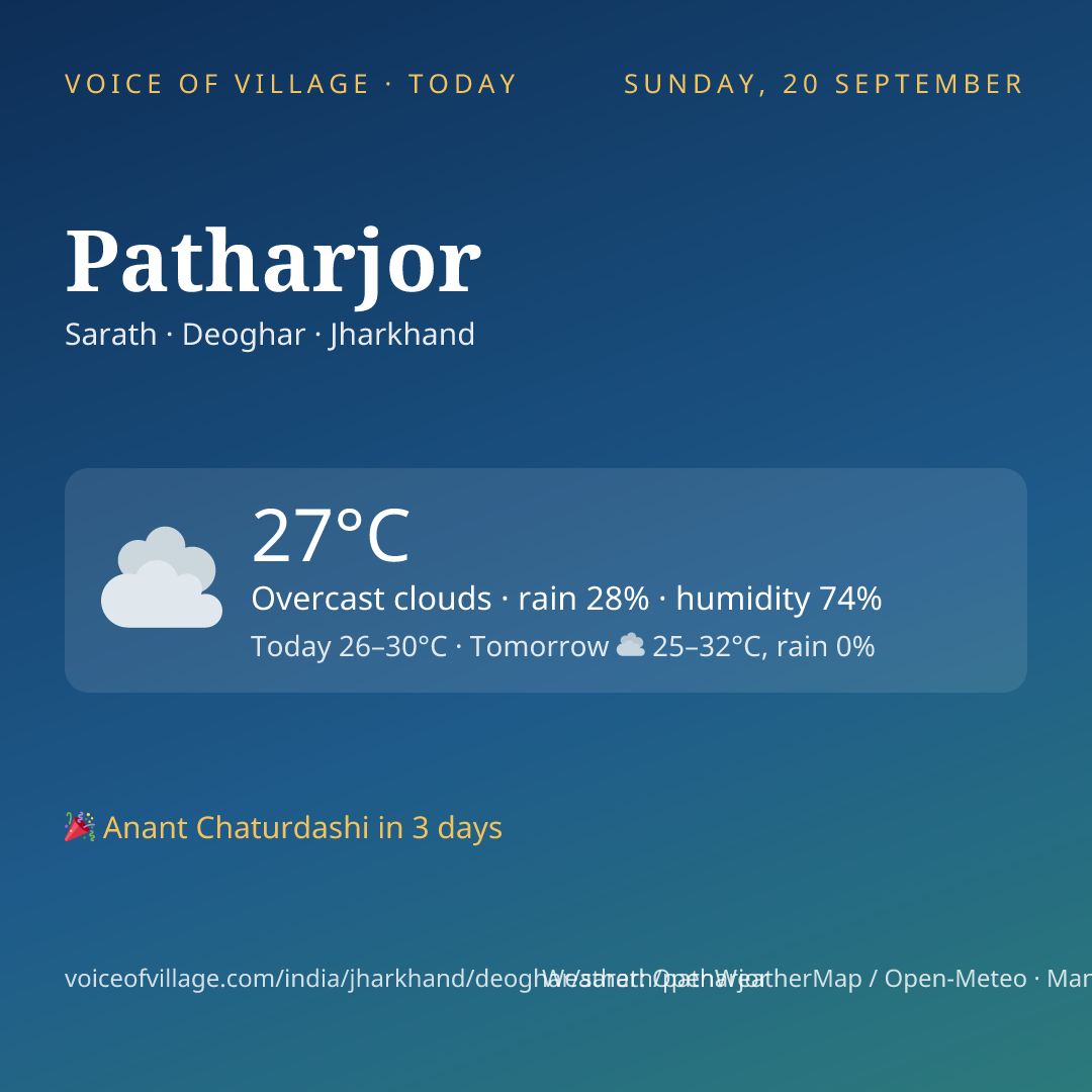 Patharjor today